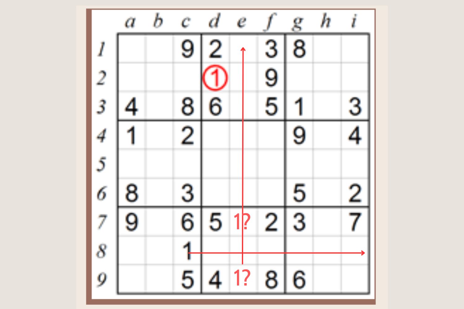 2) Efficient Scanning Techniques to Solve Sudoku Puzzles 