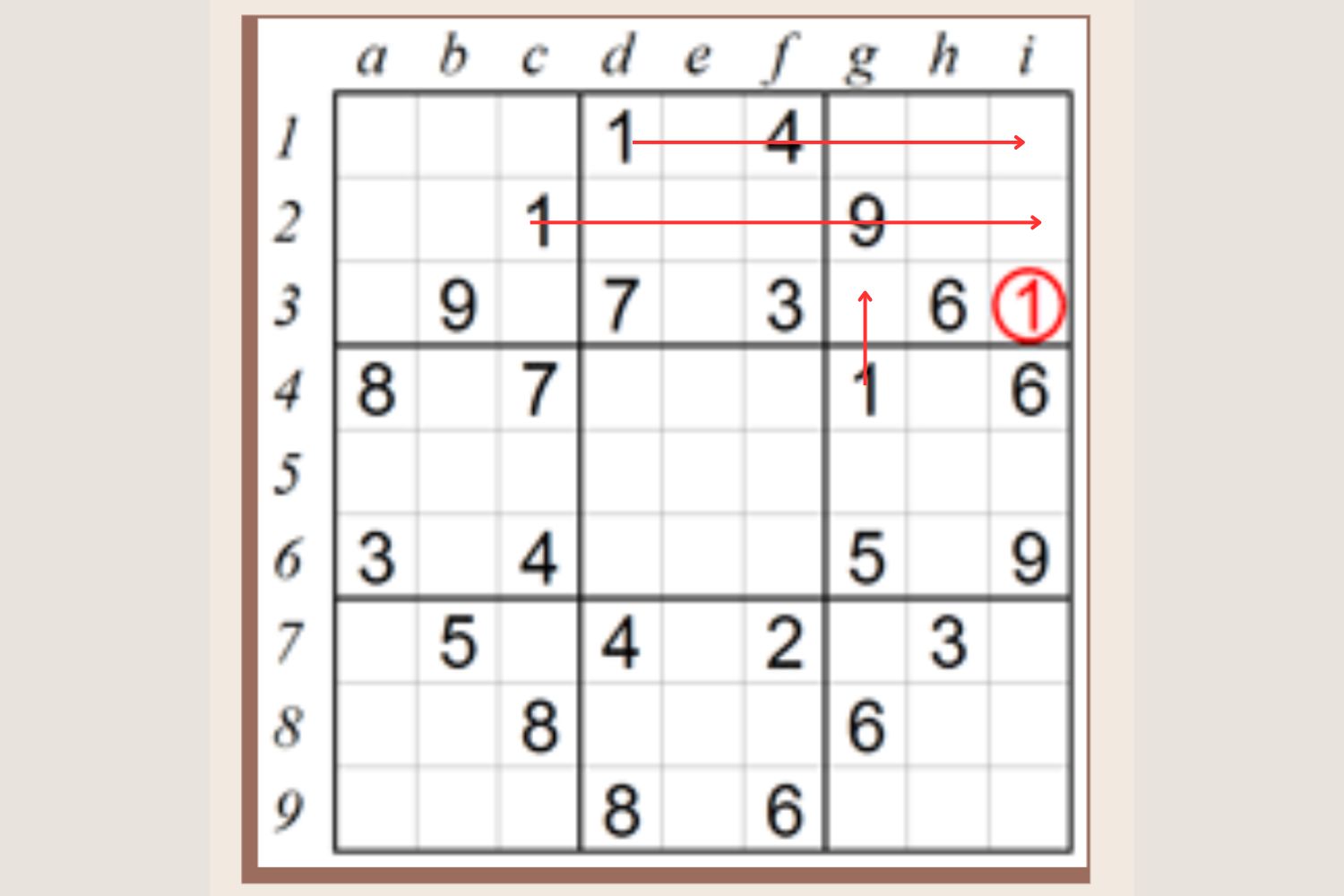 2) Efficient Scanning Techniques to Solve Sudoku Puzzles